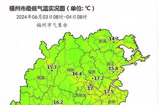 里程碑！周鹏生涯总分突破8000大关 超越队友亚当斯升至历史第14